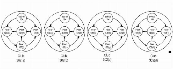 BitTorrent 's Bram Cohen Patents Revolutionary Live Streaming Protocol | TorrentFreak