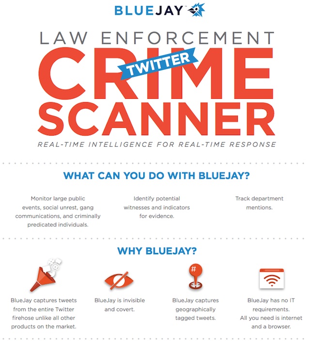 How the cops watch your tweets in real-time