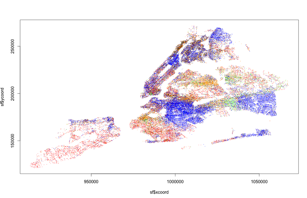 Mayor Bloomberg Vetoes Veto-Proof Stop And Frisk Bills Because He's Mayor Bloomberg